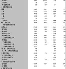 中国扬州门户网站 激发国内贸易新活力，打造双循环经济新标杆