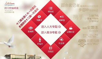 2013全国两会专题 内贸新政激发的国内贸易新机遇